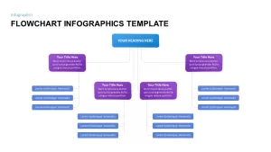 Flowchart Infographic Template