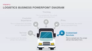 logistics business PowerPoint diagram