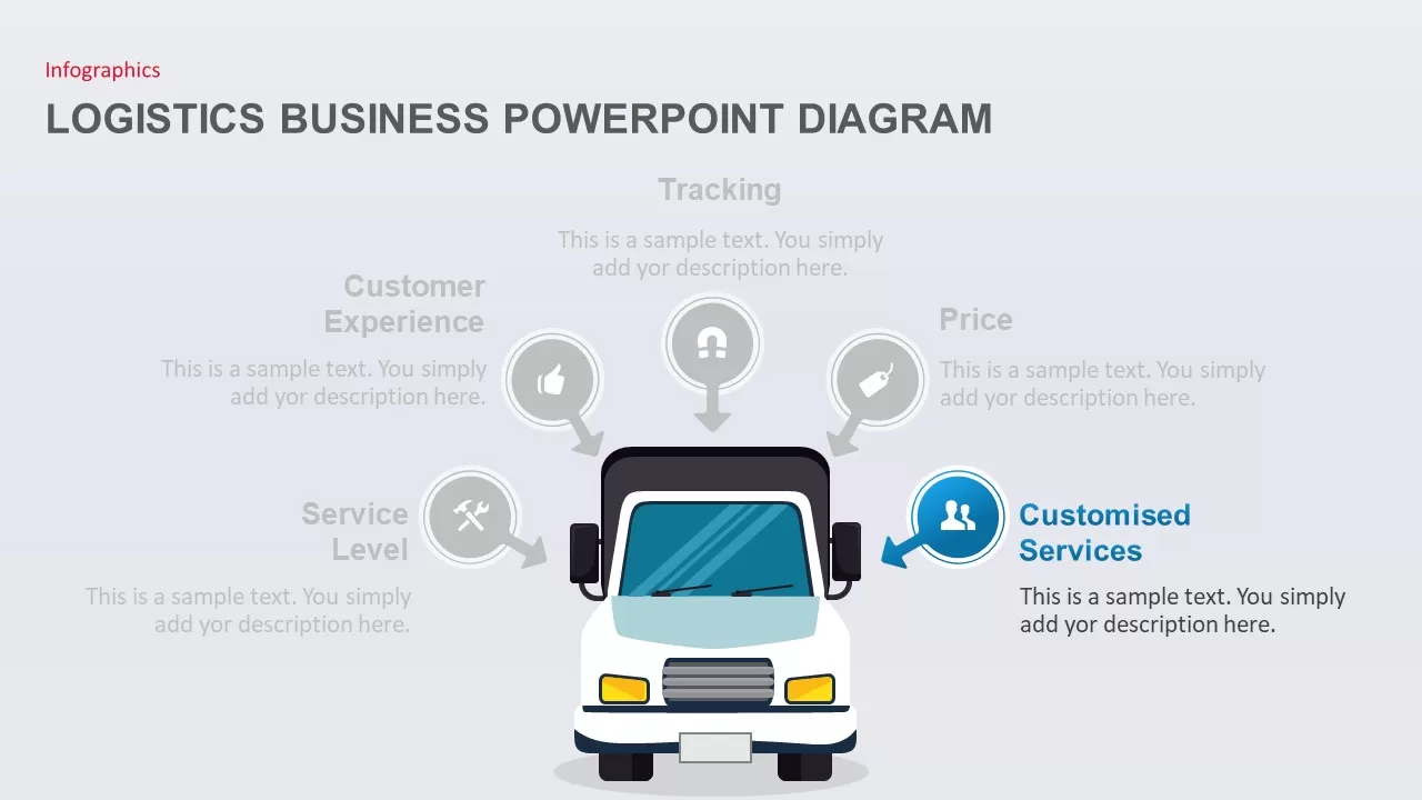 logistics business PowerPoint diagram