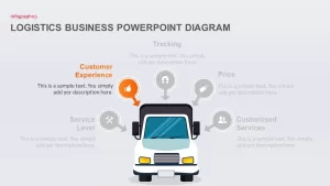 logistics business powerpoint template