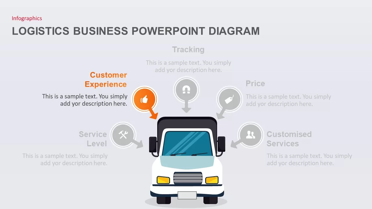 logistics business powerpoint template