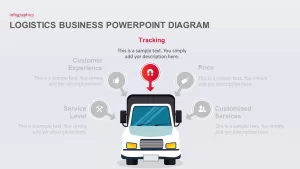 logistics cargo powerpoint template