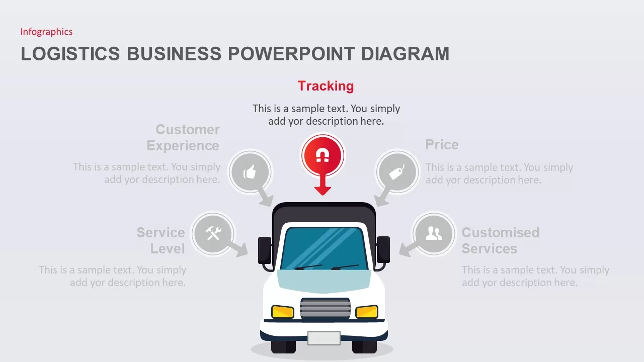 logistics cargo powerpoint template