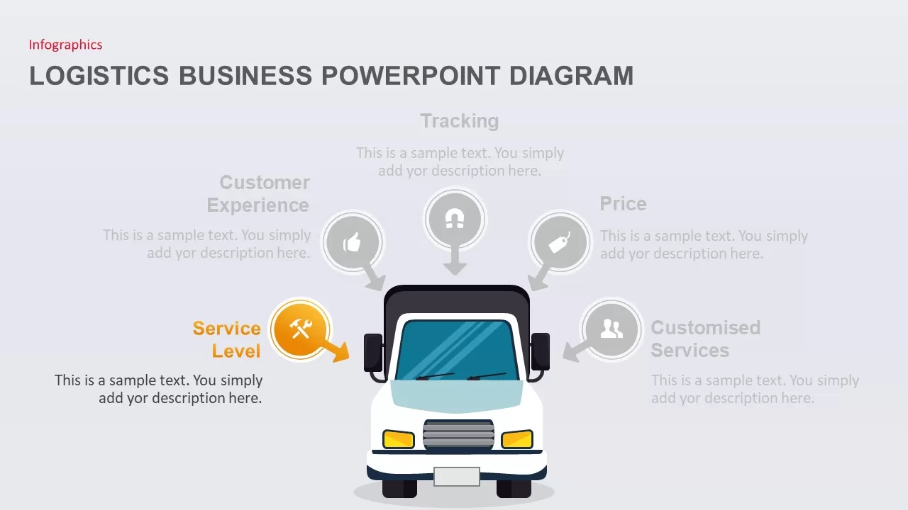 logistics industry powerpoint template