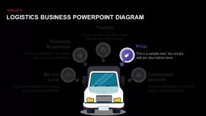 logistics truck powerpoint template