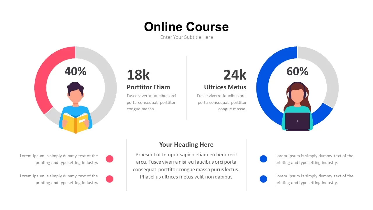 online course powerpoint presentation