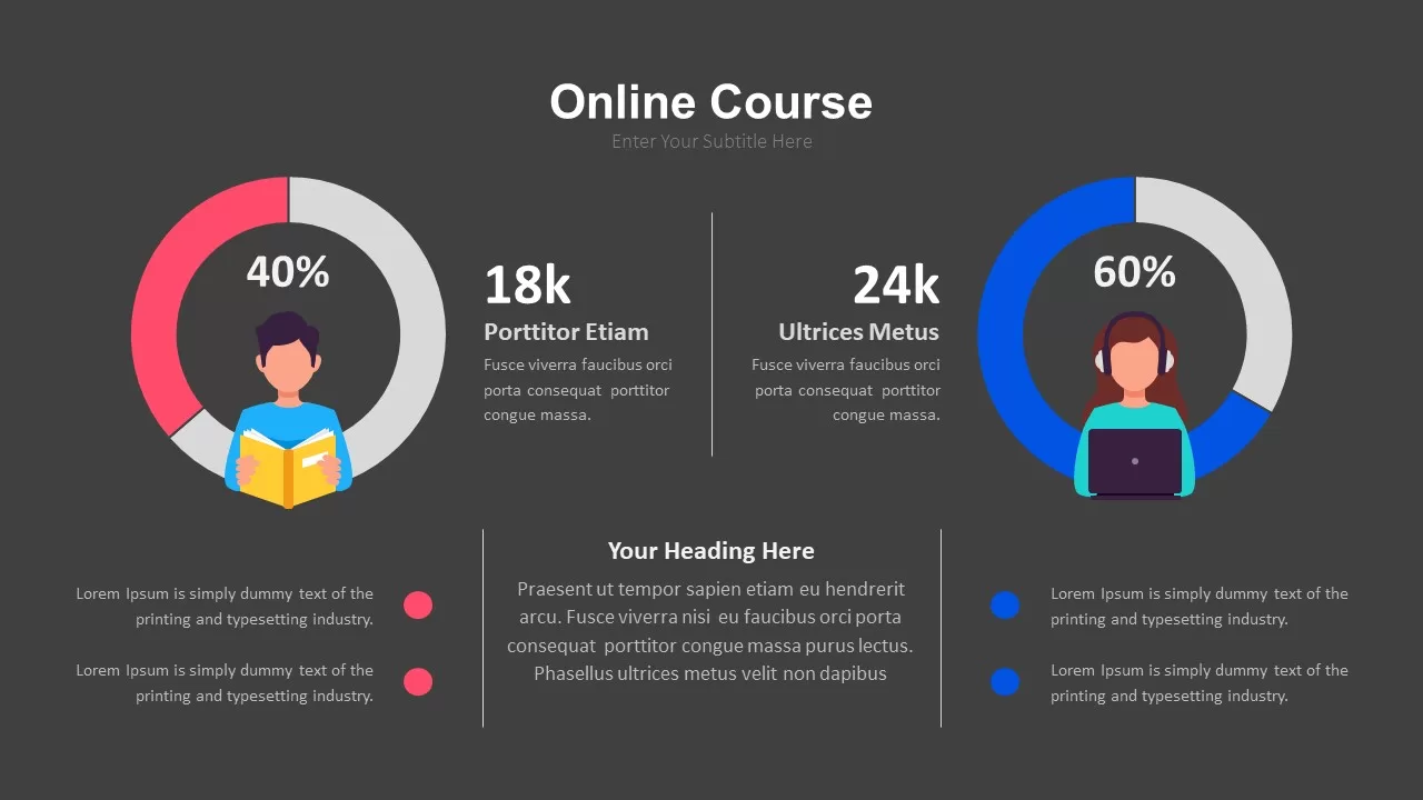 online training powerpoint