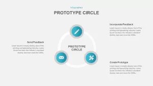 prototype powerpoint template