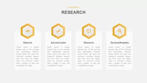 research powerpoint templates