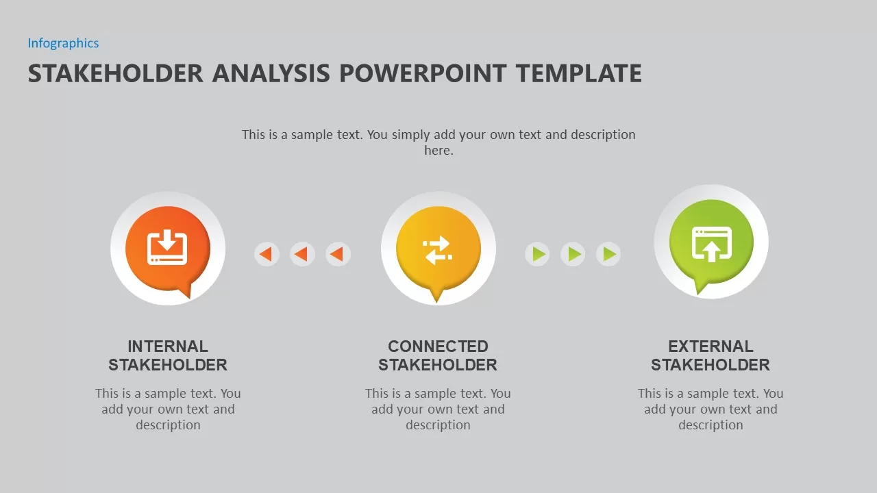 stakeholder analysis powerpoint