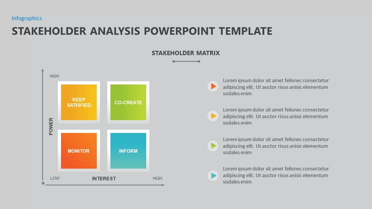 stakeholder analysis powerpoint slide