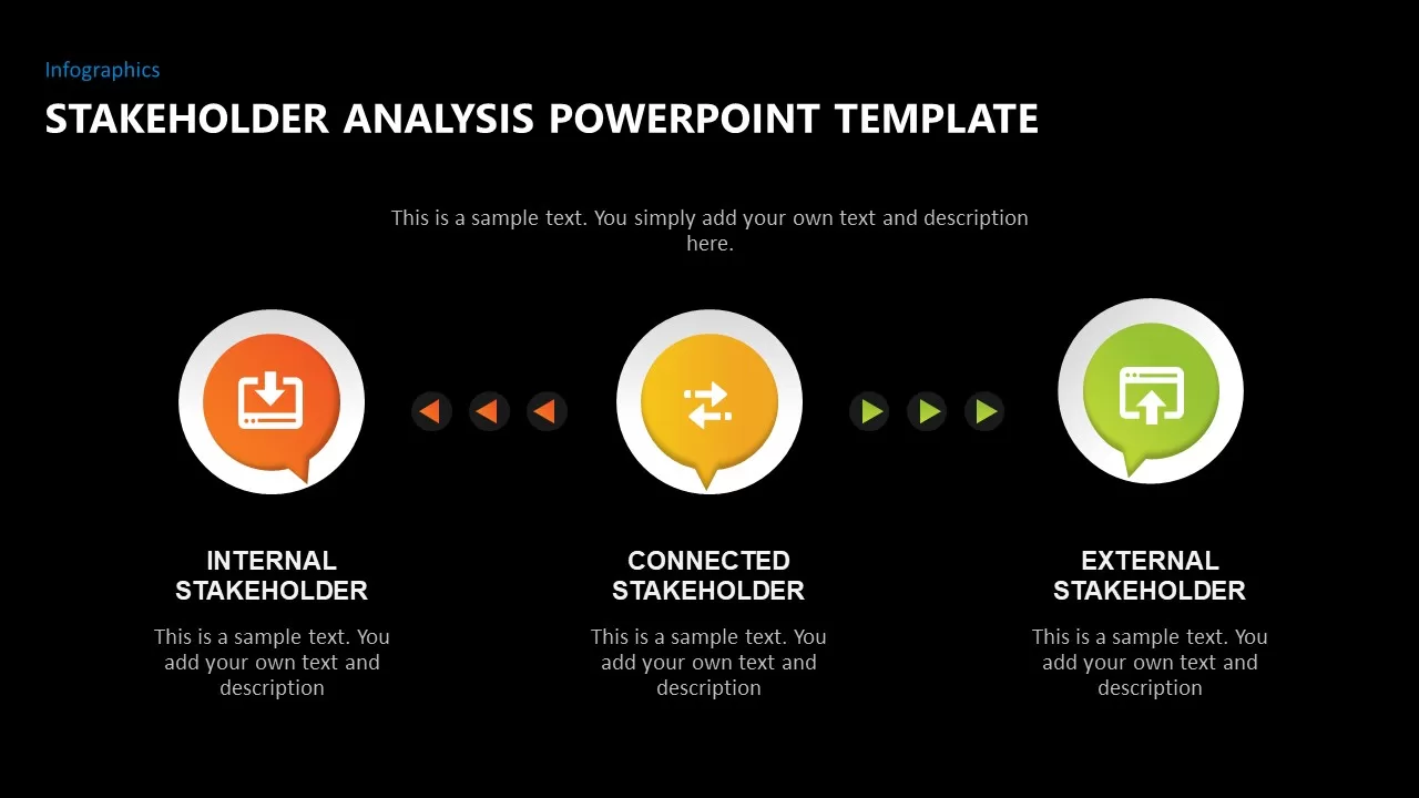 stakeholder analysis ppt