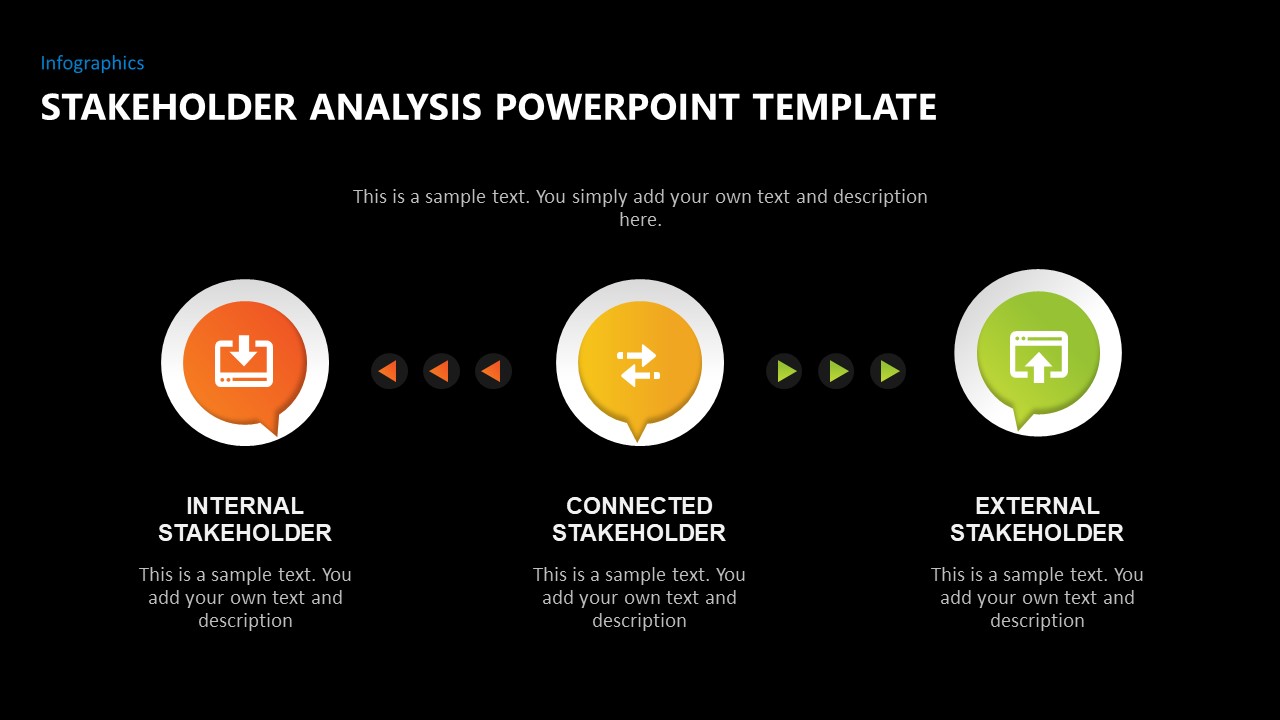 Stakeholder Analysis Powerpoint Template Slidebazaar 2159