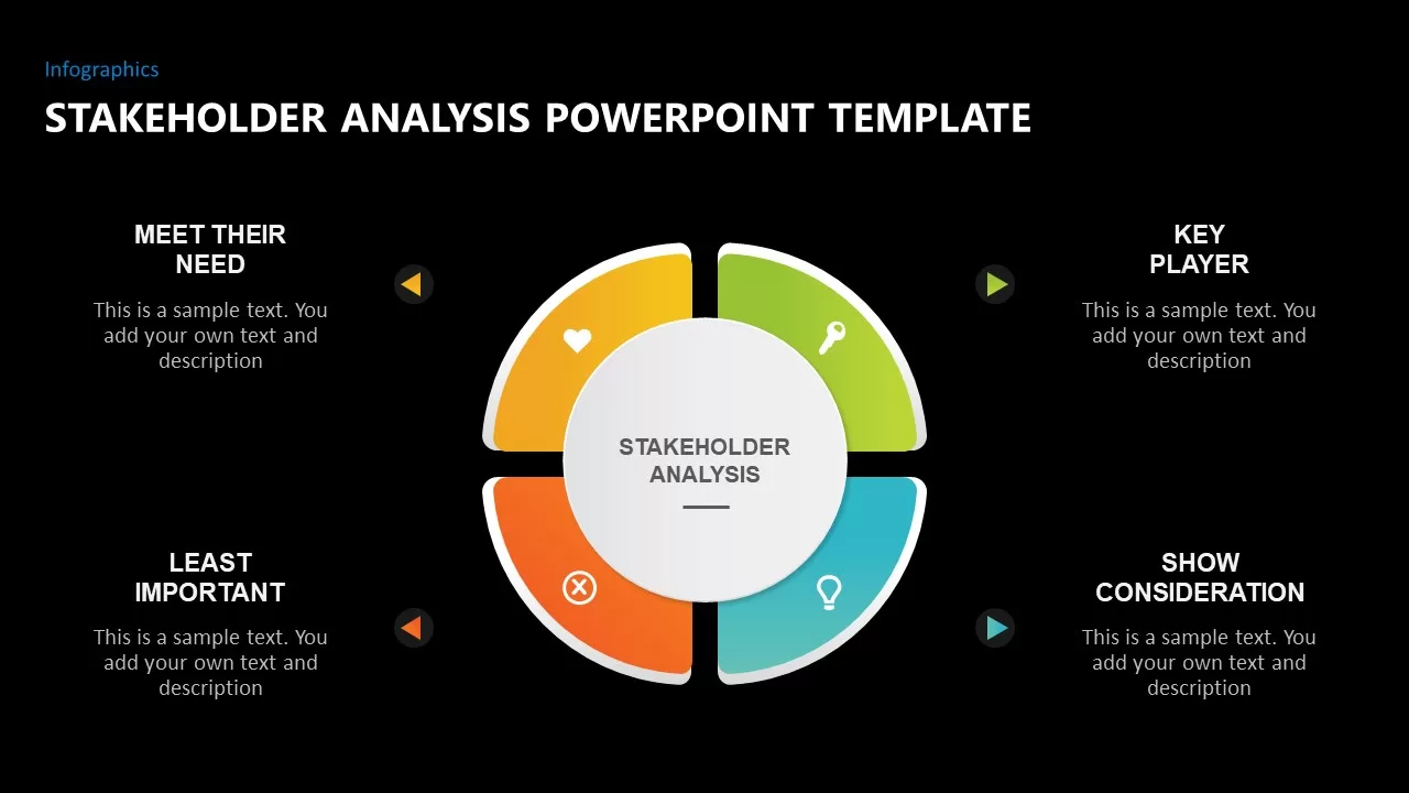 stakeholder analysis ppt slides