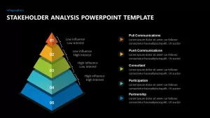 stakeholder analysis ppt template