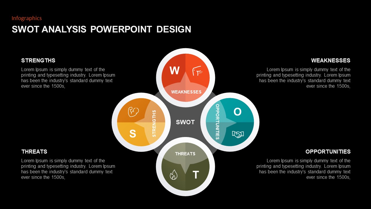 The 17 Best Swot Analysis Powerpoint Templates - Riset