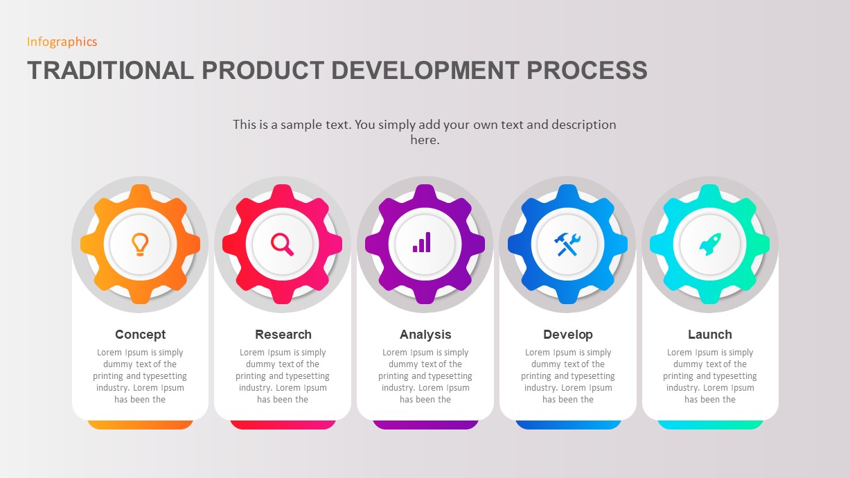 New Product Development Process Template