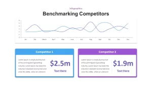 business competitor analysis