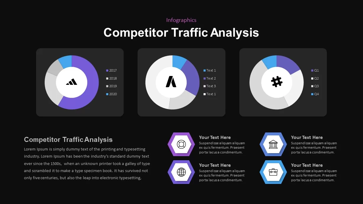 competitor analysis-p5
