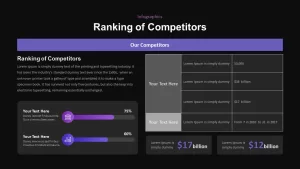 competitor analysis ppt
