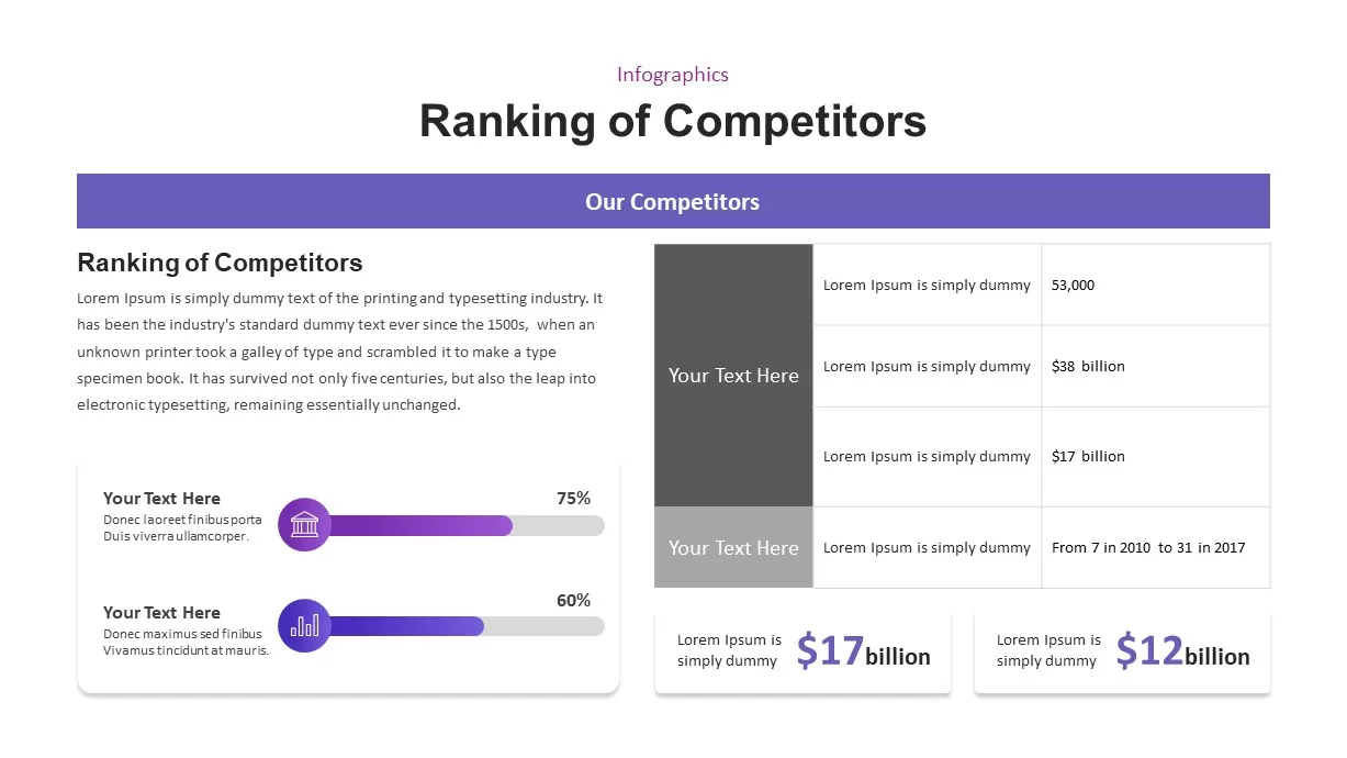competitor analysis table