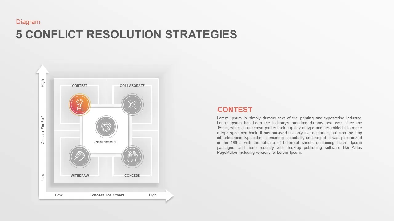 Conflict Resolution Strategies PowerPoint Template