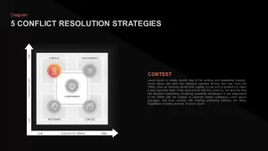 Conflict Resolution Strategies PowerPoint Template