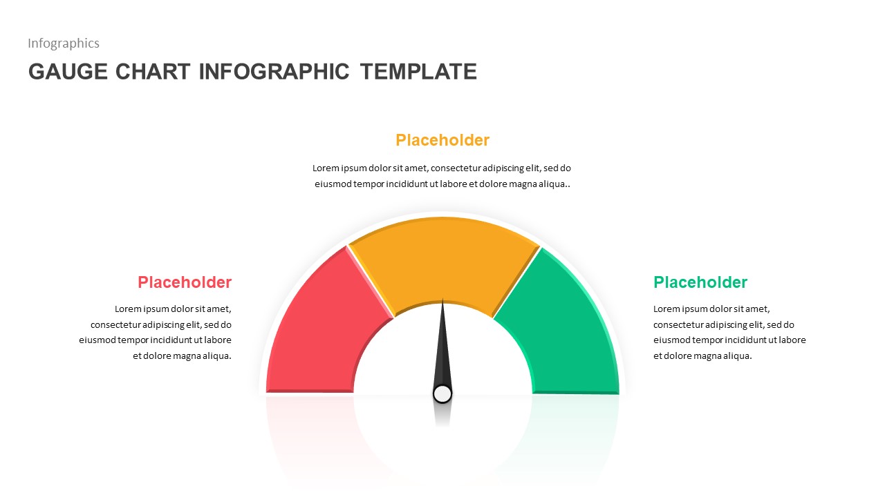 Gauge Shape 5 Step Infographic PPT template