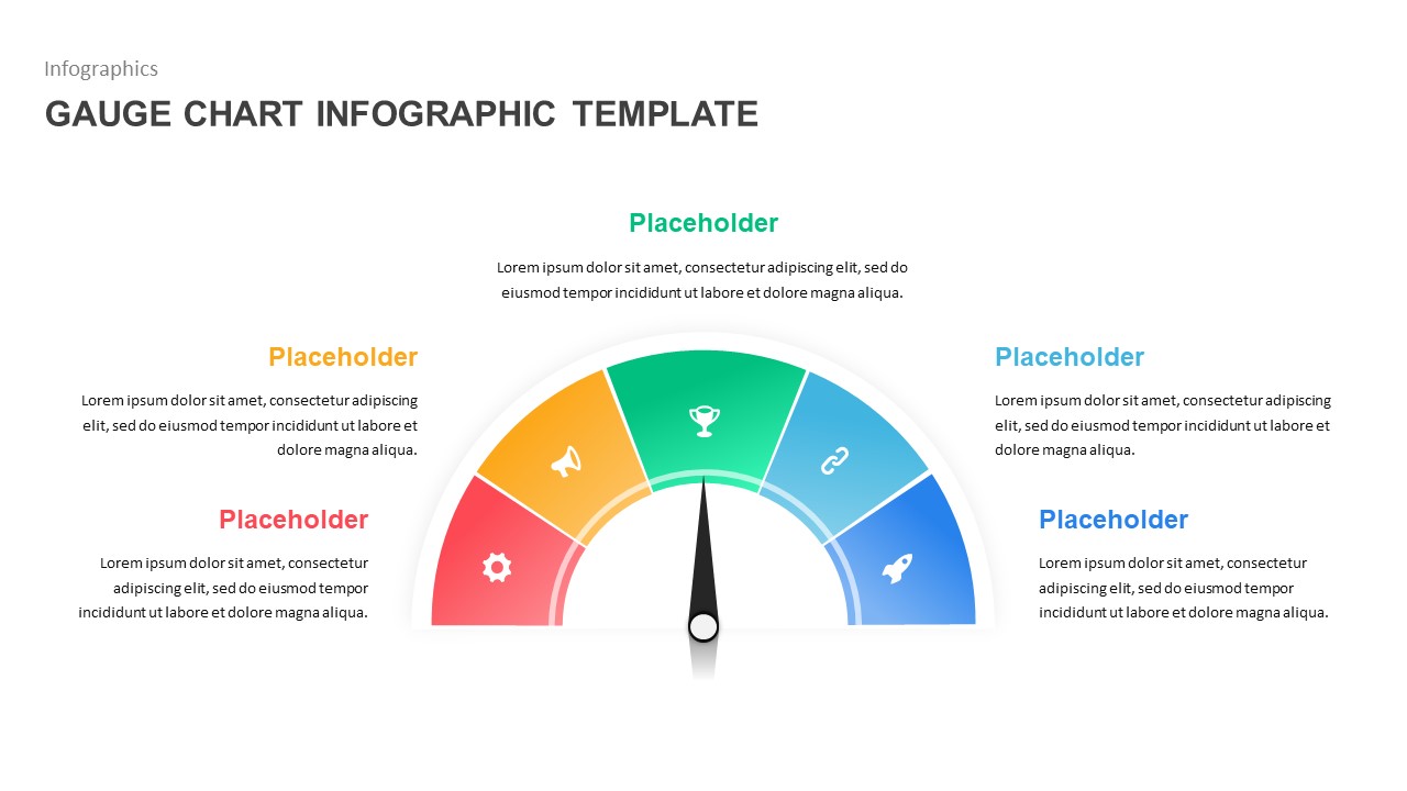 Gauge Shape 5 Step PPT template