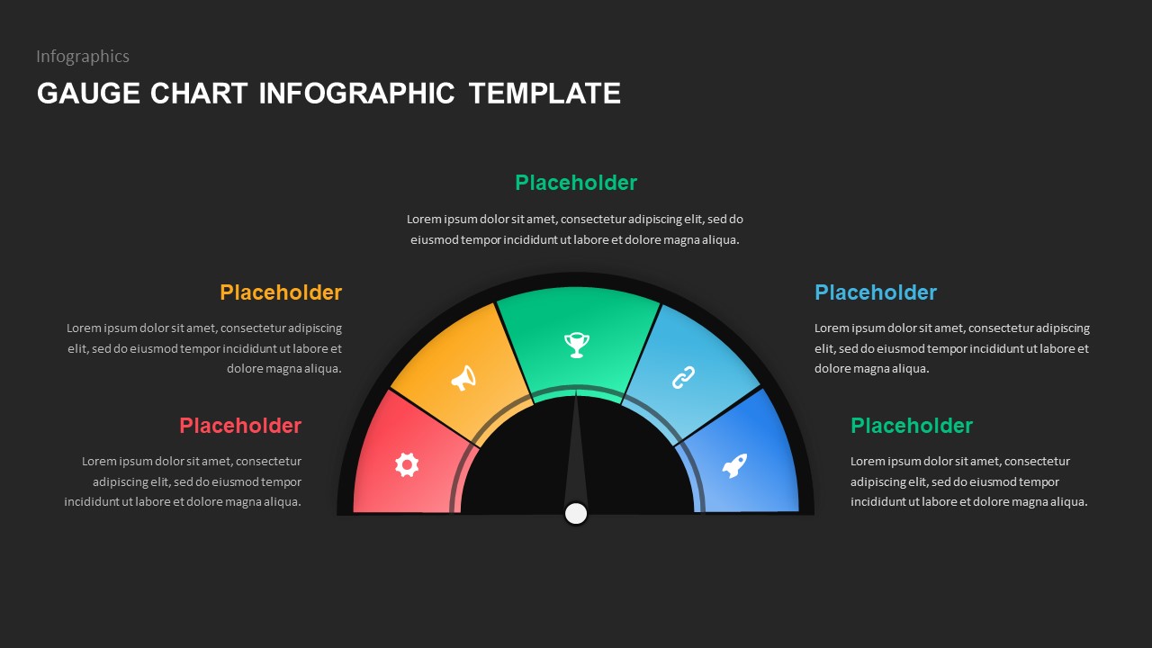 Gauge Shape 5 Step PPT templates