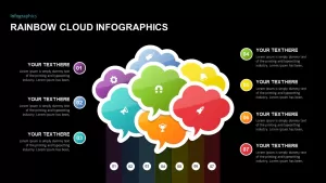 Rainbow Cloud Infographics template For Presentation