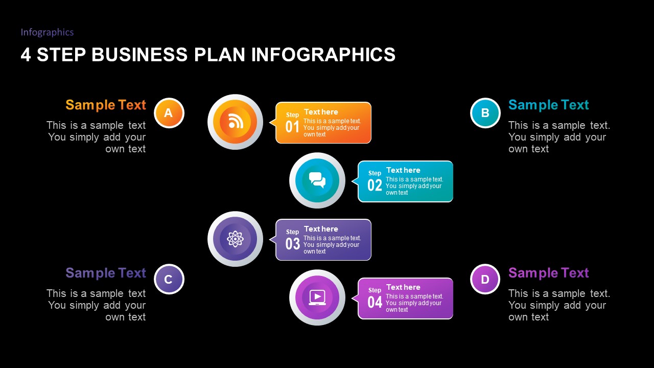 4 Step Business Plan Infographics
