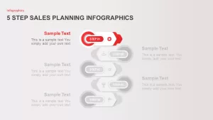 5 Step Sales Planning Template