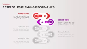 5 Step Sales Planning Template