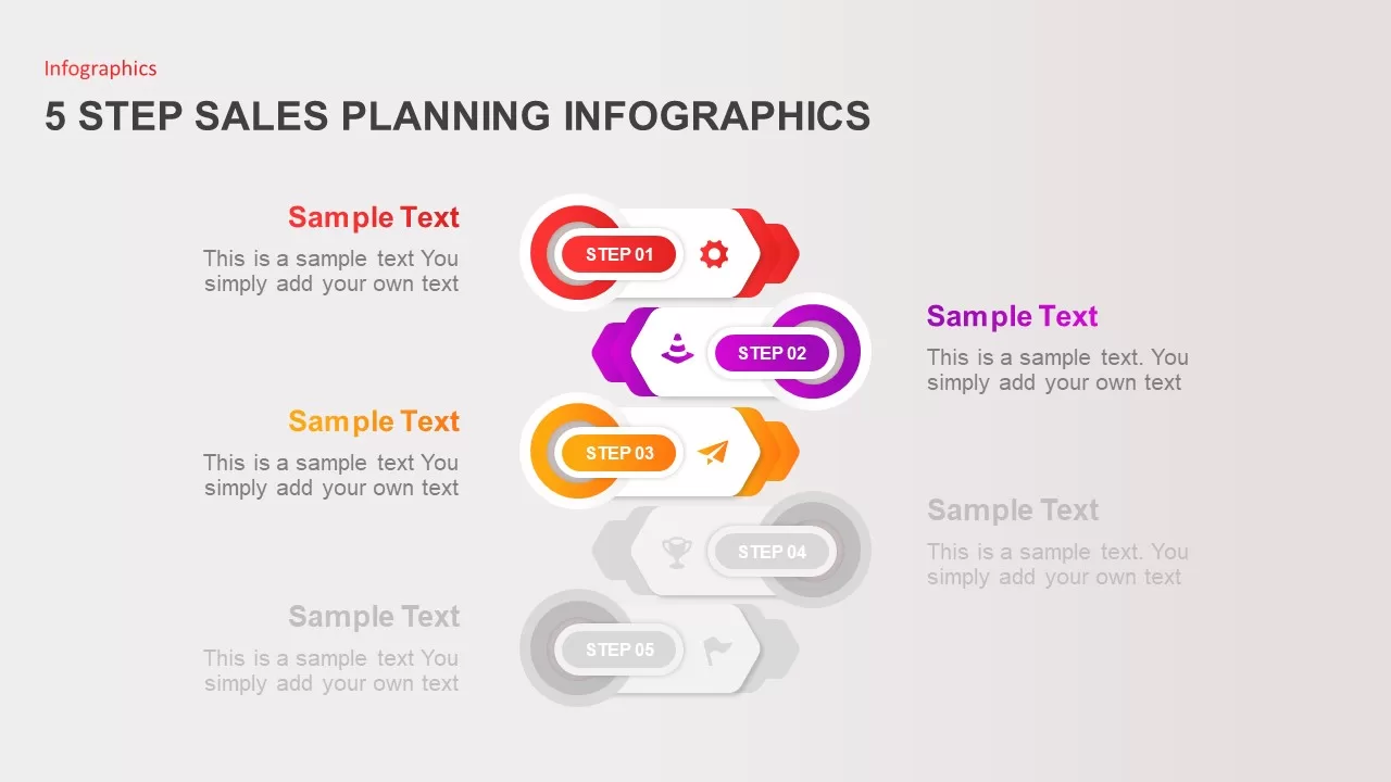 5 Step Sales Planning Template