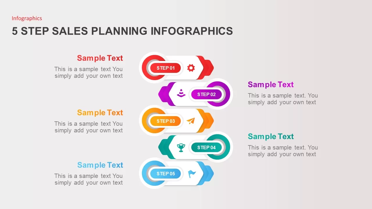 5 Step Sales Planning Template