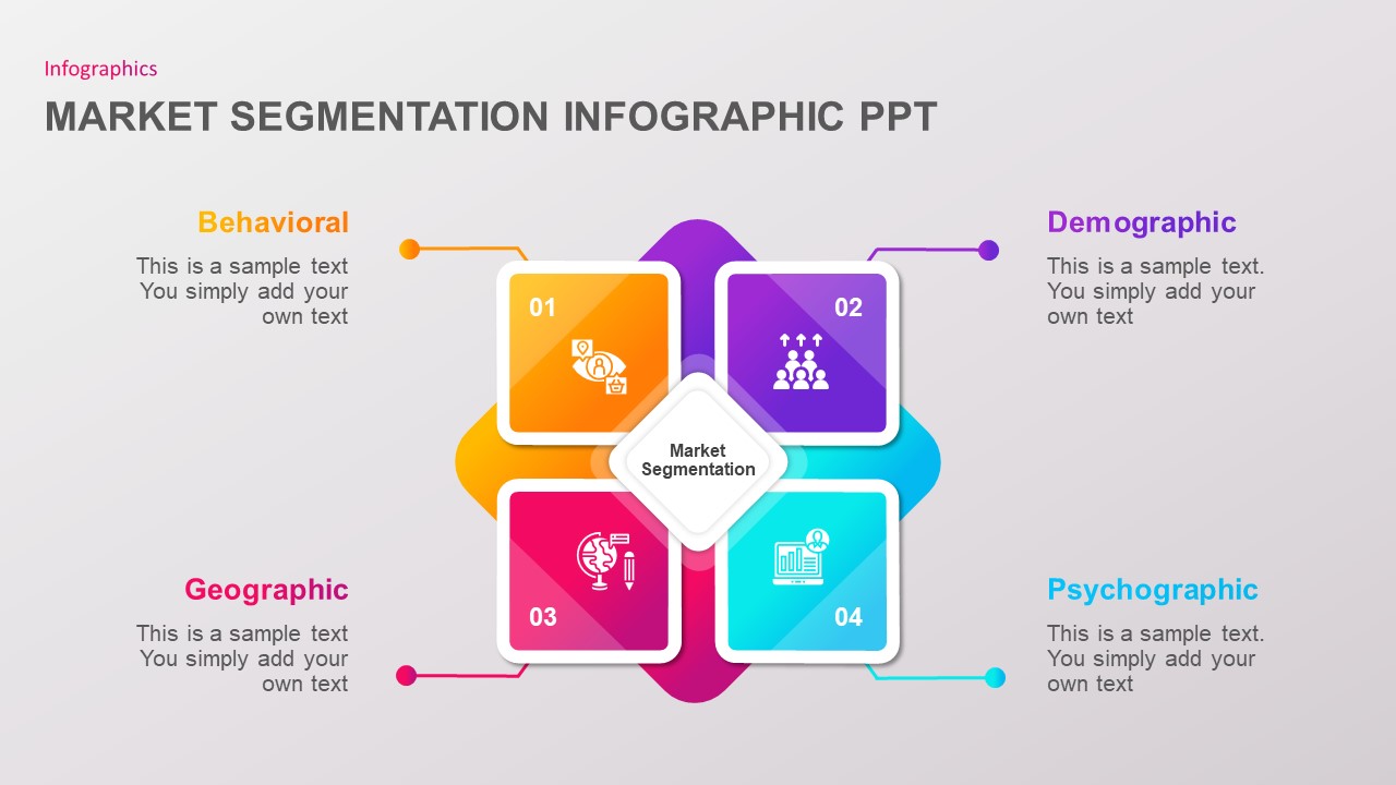 5 Types Of Market Segmentation Powerpoint Template Slidebazaar Earnca com
