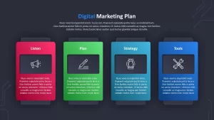 Digital Marketing Templates