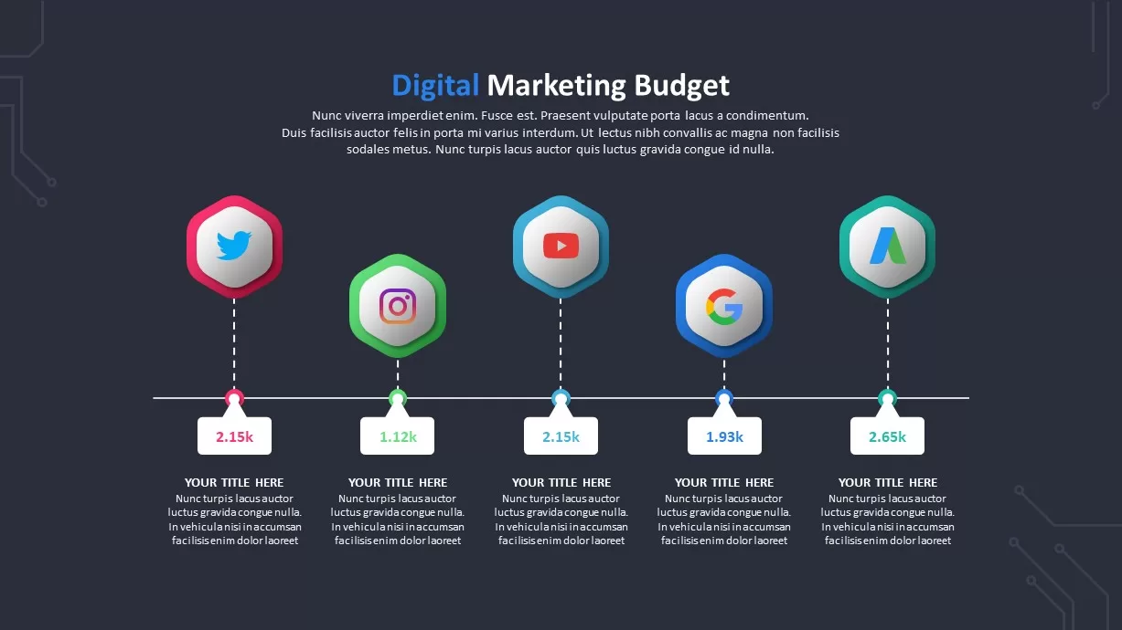 Digital Marketing Templates