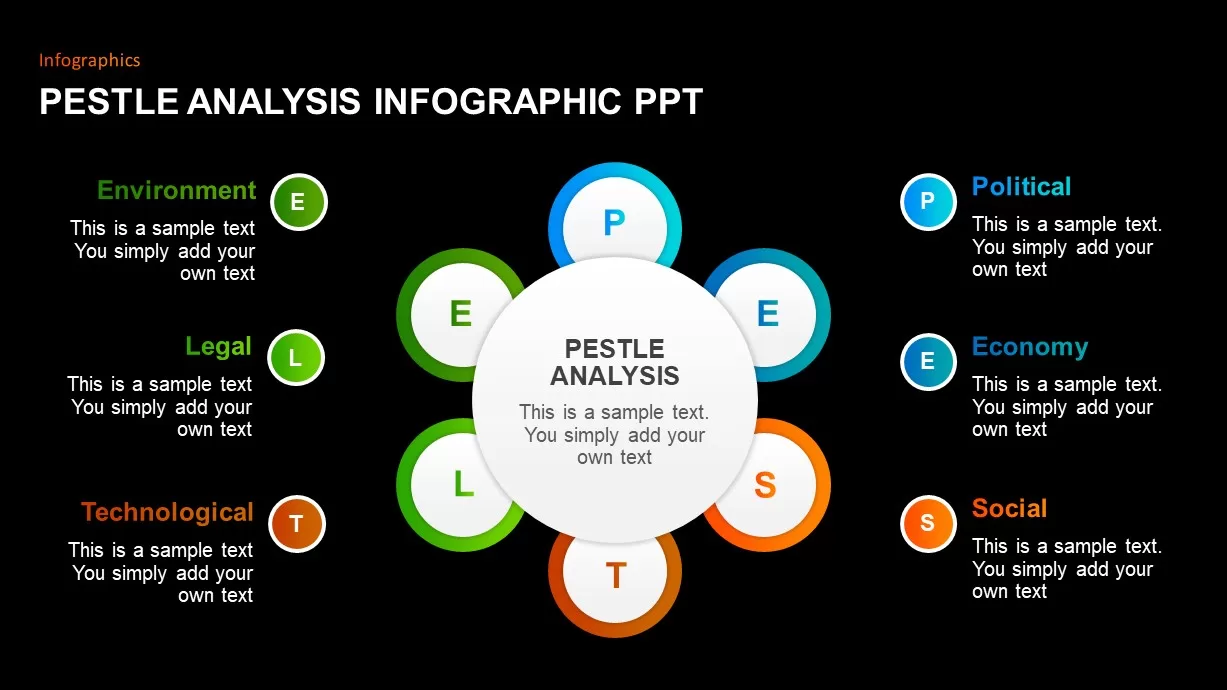 PESTLE Analysis Infographic Dark