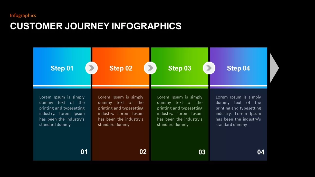 STP PowerPoint Template