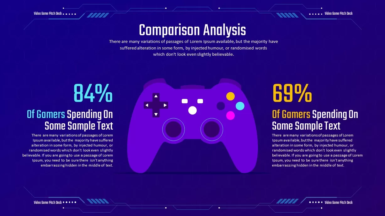 Video Game Pitch Deck competitor analysis slides