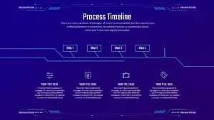 Video Game Pitch Deck process timelines slide