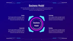 Video Game Pitch deck business model slide