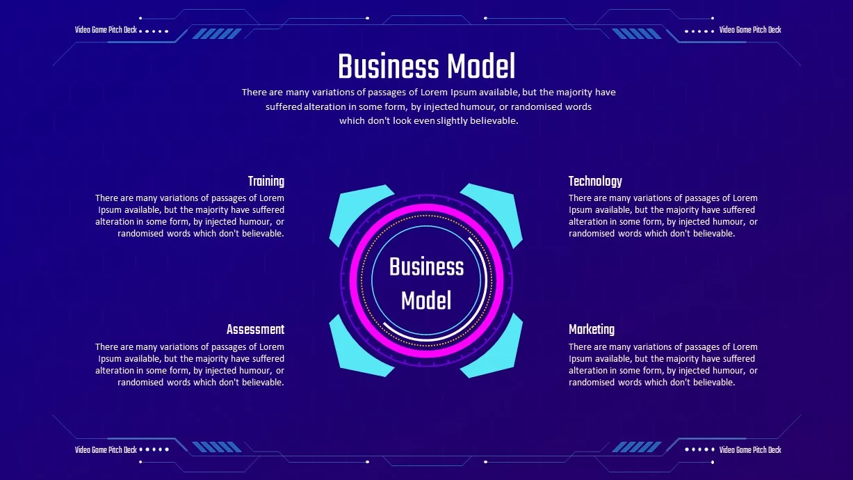 Video Game Pitch deck business model slide