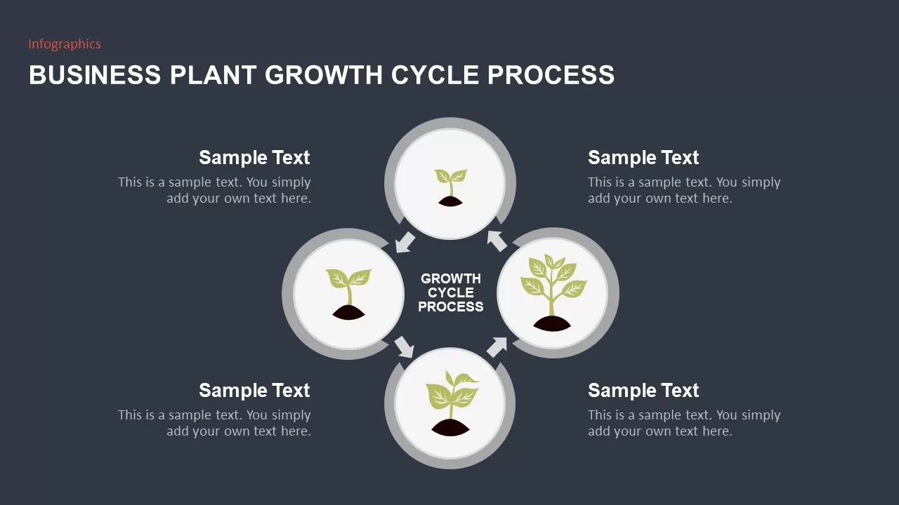 Business Growth Plant Infographics