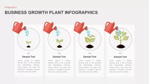 Business Growth Plant Infographics