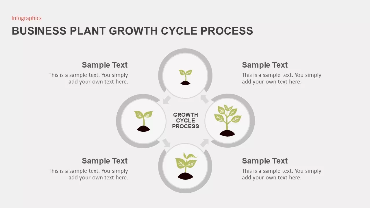 Business Growth Plant Infographics