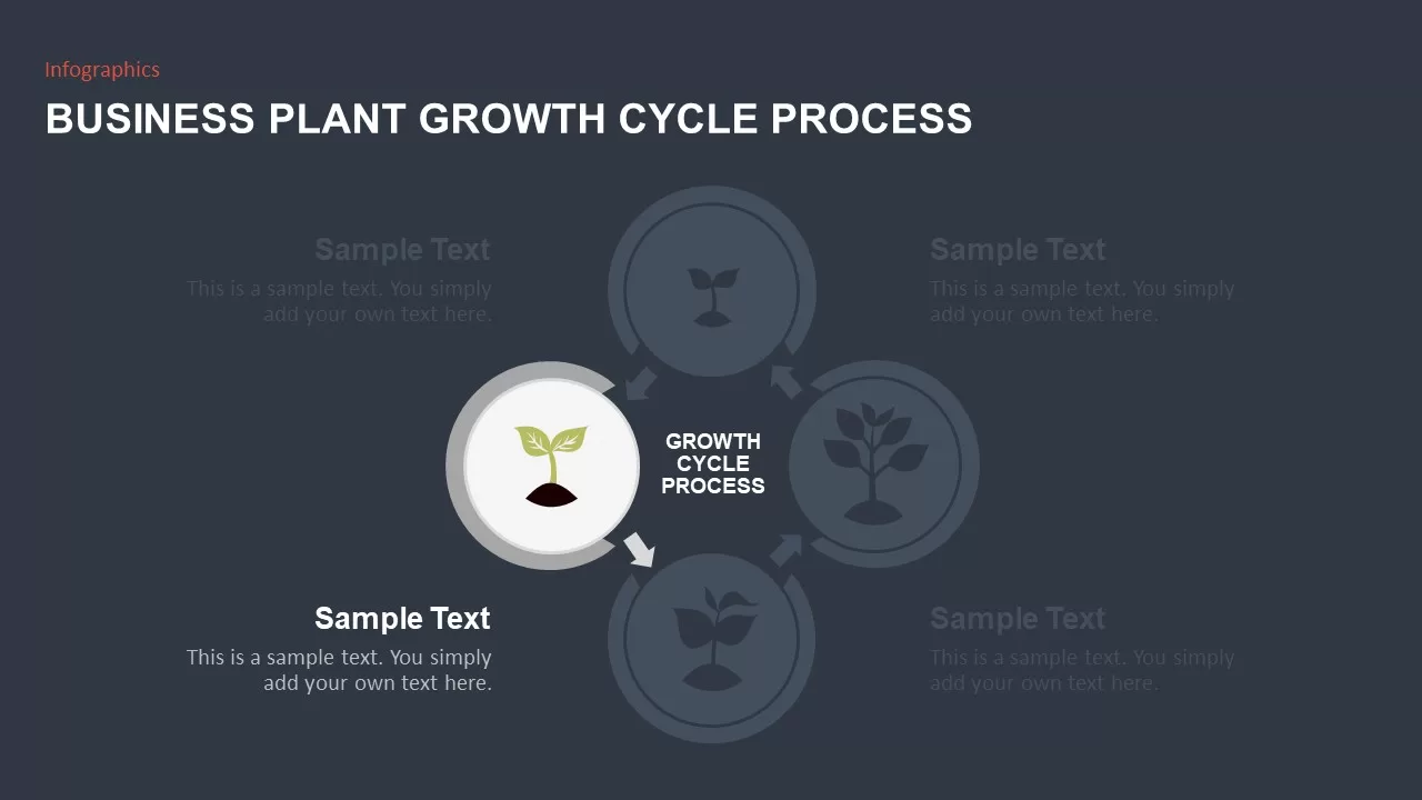 Business Growth Plant Infographics