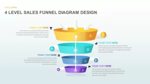 4 level Sales Funnel Diagram Template